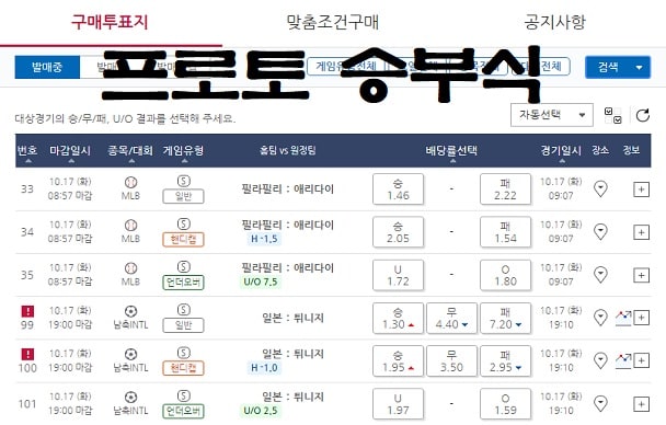 프로토 승부식