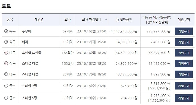 토토 발매기간 및 결과발표